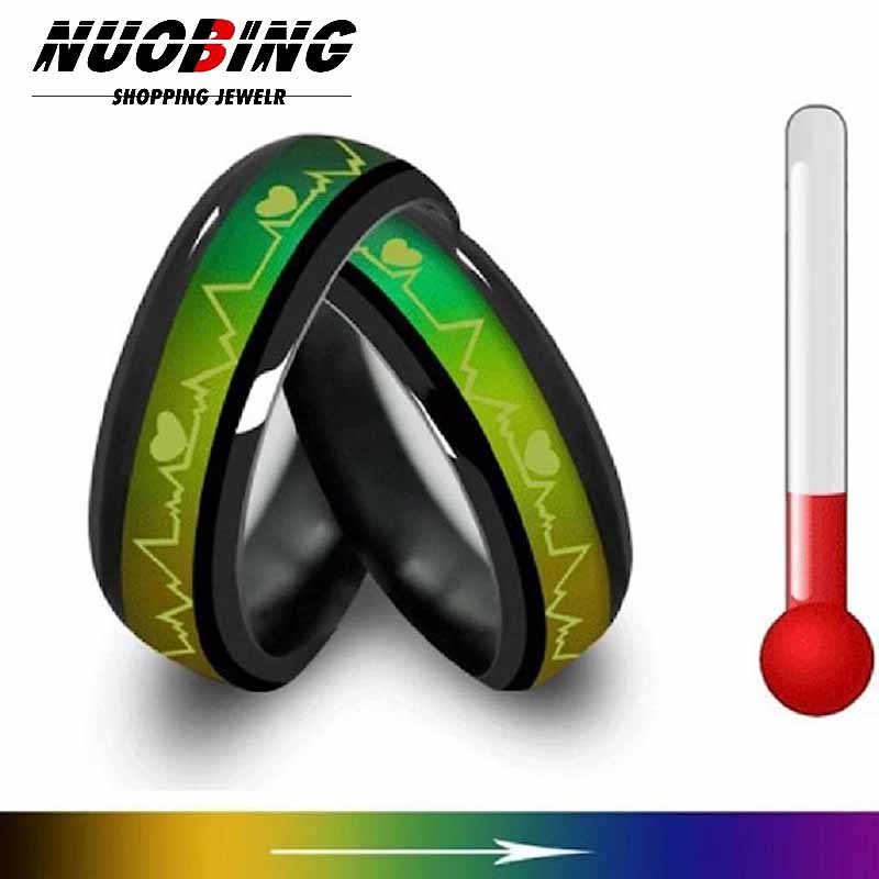 Tech Accessories Names - Cincin pintar berubah warna dengan suhu