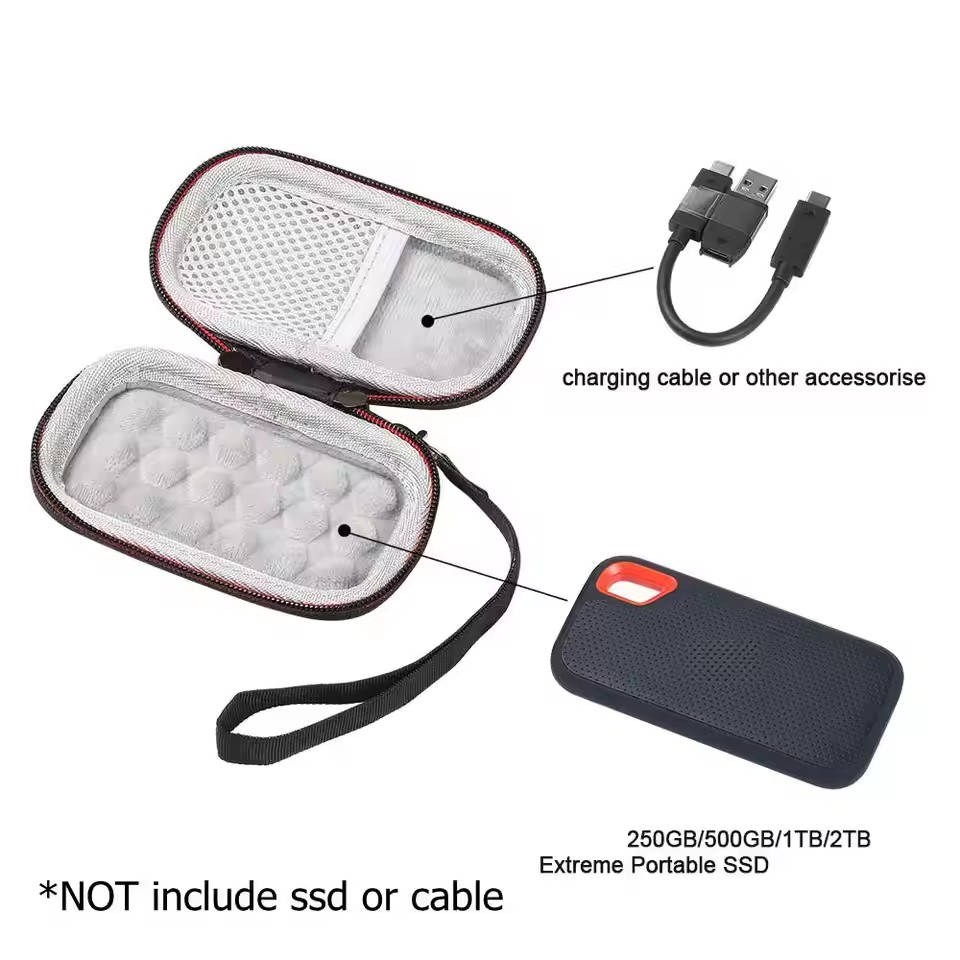 Casing Kompatibel dengan SanDi - Portable Ssd Enclosure ulasan dan harga