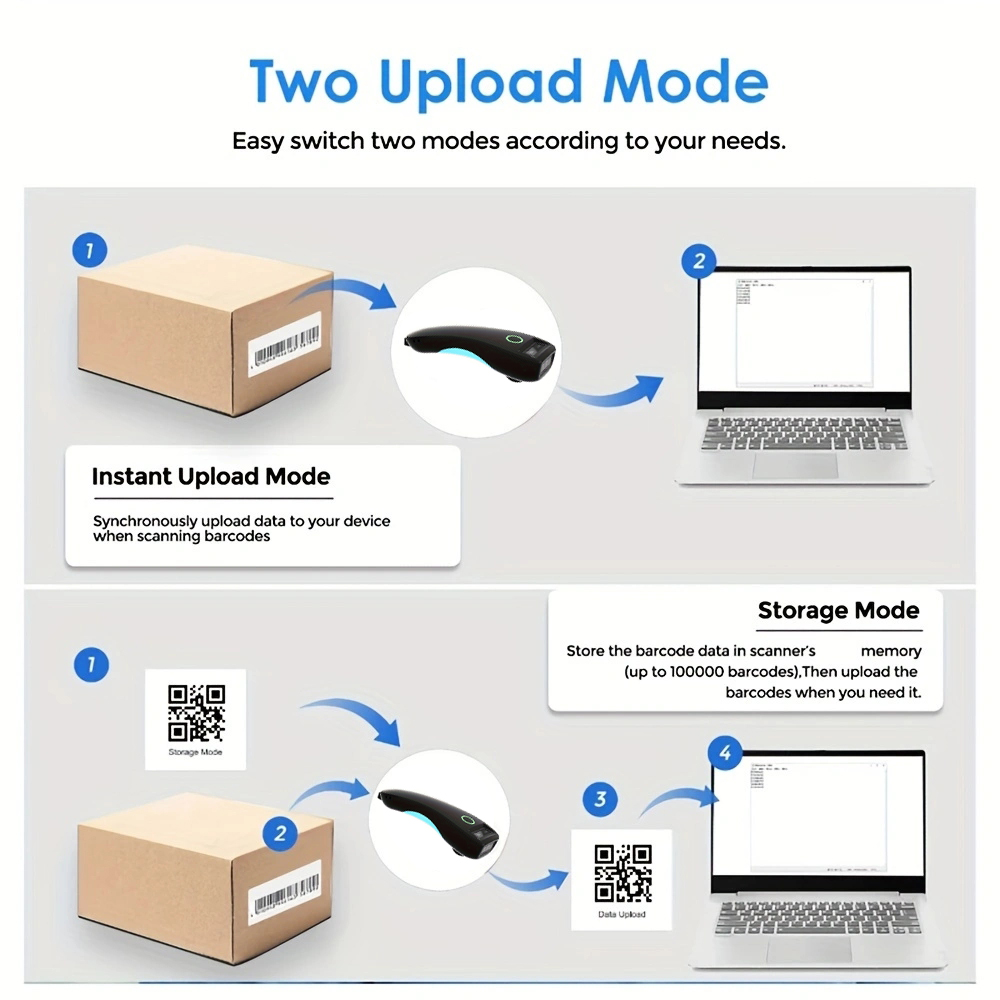Pemindai Kode Batang Portabel  - Document Scanner Portable ulasan dan harga