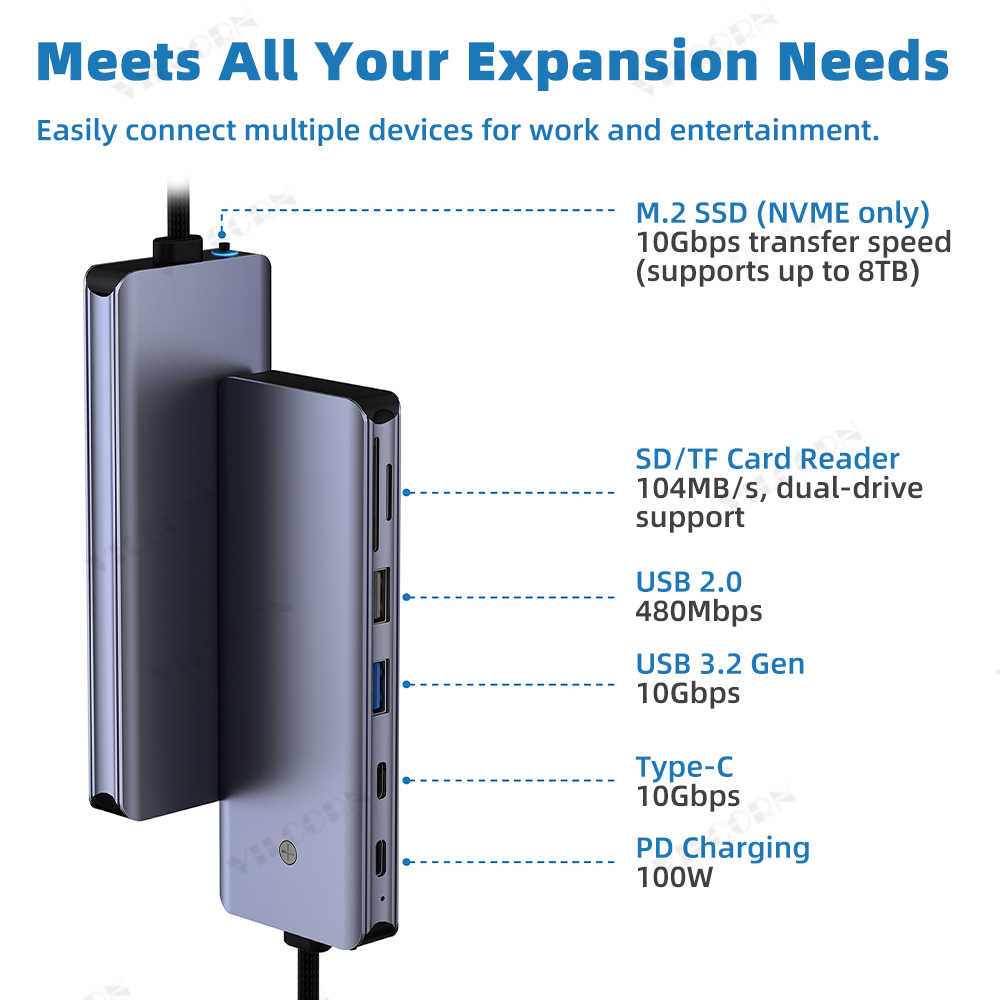 Hub USB C 7in1 untuk MacBook P - Portable Ssd Enclosure ulasan dan harga