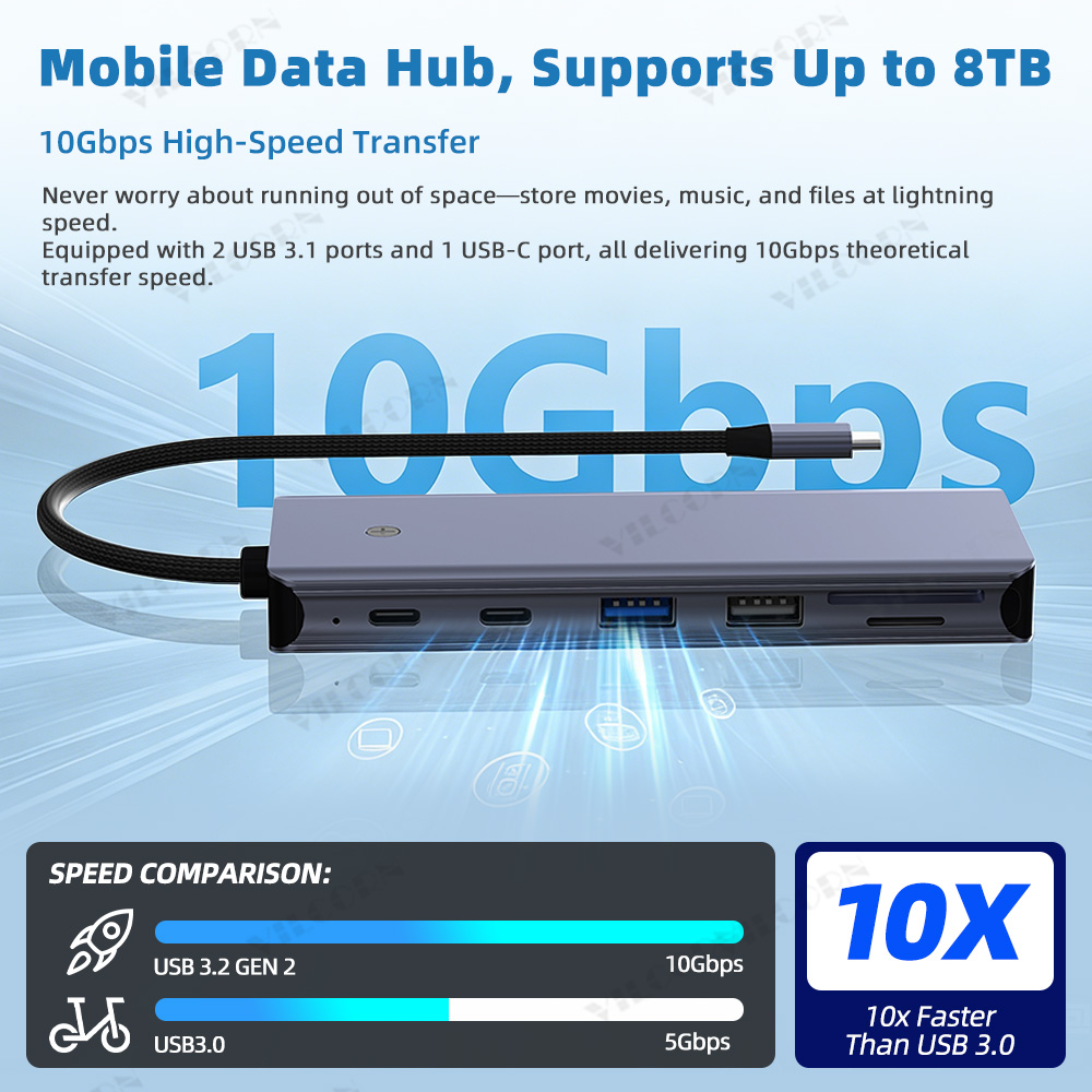 Hub USB C 7in1 untuk MacBook P - Portable Ssd Enclosure ulasan dan harga