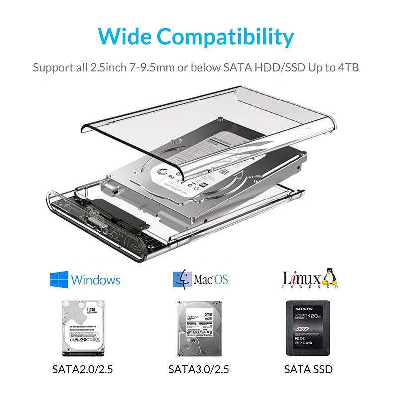 Casing Penyimpanan Eksternal T - Portable Ssd Enclosure ulasan dan harga