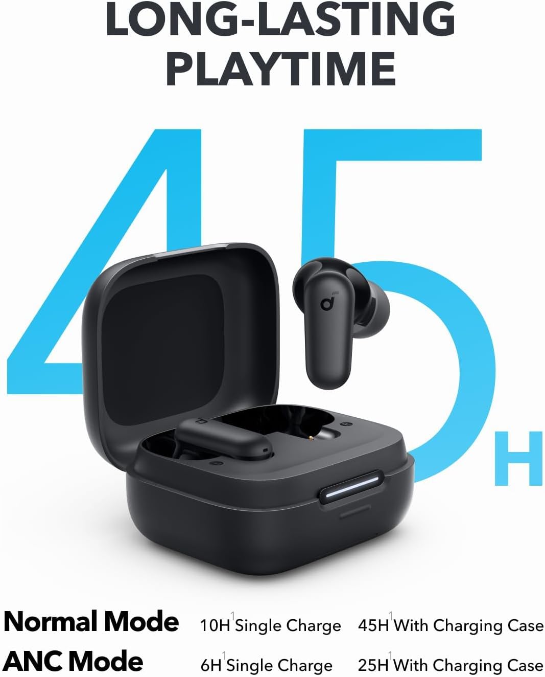 Earphone Bluetooth Anker Sound - Power Bank Wireless ulasan dan harga