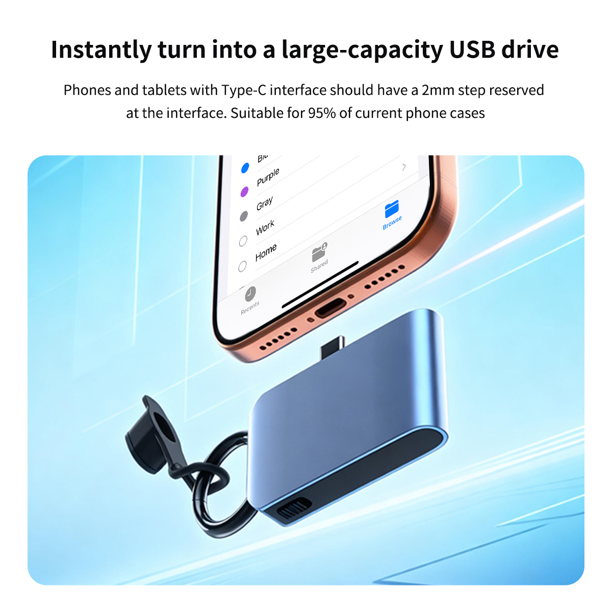 GODO 2242 2230 M.2 NVMe Direct - Portable Ssd Enclosure ulasan dan harga