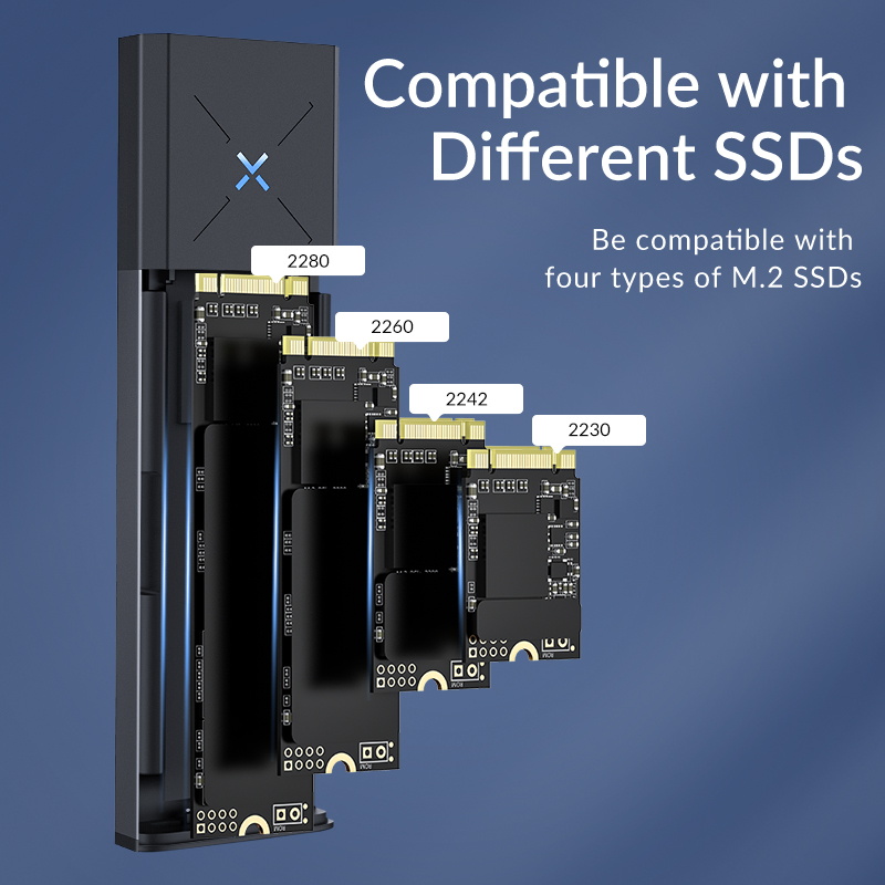 Casing SSD IDsonix M.2 NVMe SA - Portable Ssd Enclosure ulasan dan harga