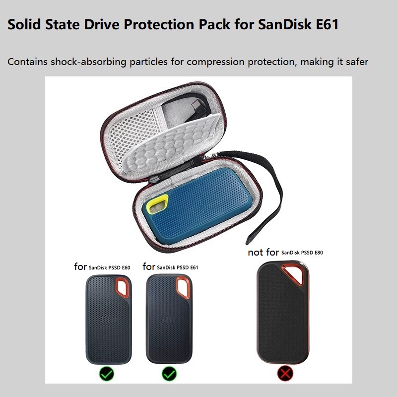 Casing penyimpanan eva portabe - Portable Ssd Enclosure ulasan dan harga