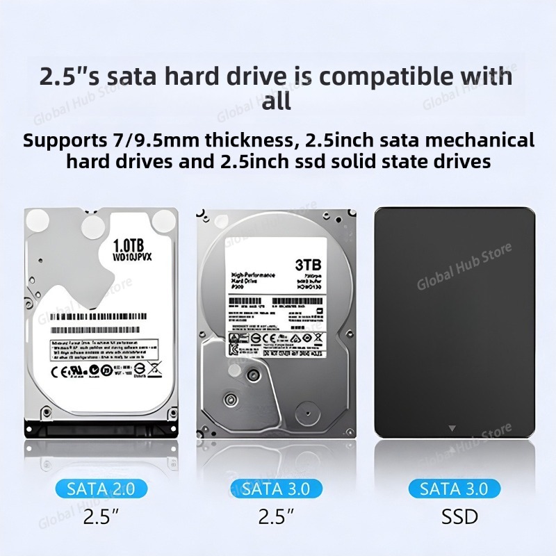 Casing Hard Drive Portabel Lay - Portable Ssd Enclosure ulasan dan harga