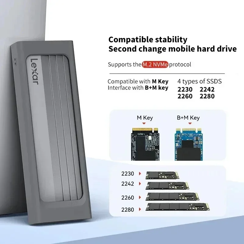 Kotak SSD NVMe M.2 USB3.2 Gen2 - Portable Ssd Enclosure ulasan dan harga