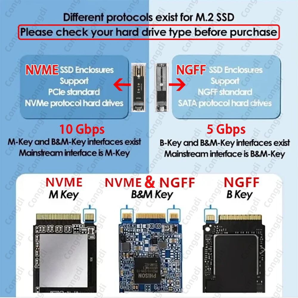 Casing SSD M.2 NVME NGFF SATA  - Portable Ssd Enclosure ulasan dan harga