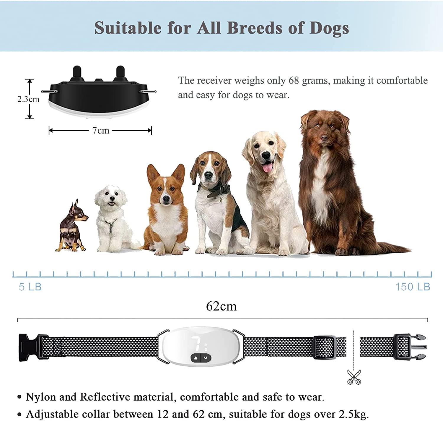 Kalung Anti Menggonggong Anjin - Tech Dog Accessories ulasan dan harga